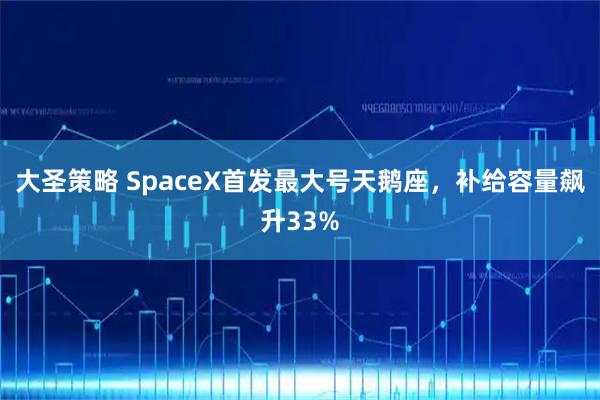 大圣策略 SpaceX首发最大号天鹅座，补给容量飙升33%