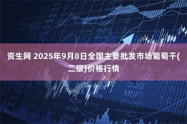 资生网 2025年9月8日全国主要批发市场葡萄干(二级)价格行情
