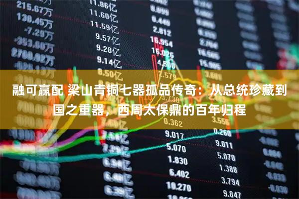 融可赢配 梁山青铜七器孤品传奇：从总统珍藏到国之重器，西周太保鼎的百年归程