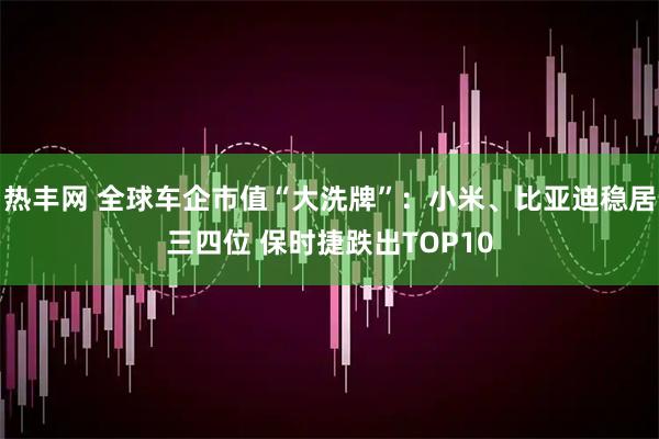 热丰网 全球车企市值“大洗牌”：小米、比亚迪稳居三四位 保时捷跌出TOP10