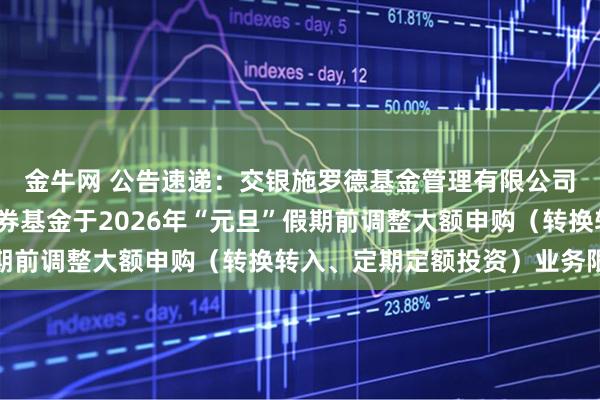 金牛网 公告速递：交银施罗德基金管理有限公司关于交银稳鑫短债债券基金于2026年“元旦”假期前调整大额申购（转换转入、定期定额投资）业务限额